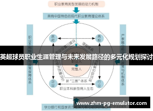 英超球员职业生涯管理与未来发展路径的多元化规划探讨