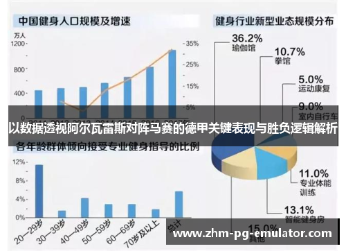 以数据透视阿尔瓦雷斯对阵马赛的德甲关键表现与胜负逻辑解析