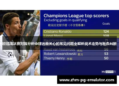 欧冠淘汰赛对阵分析中球迷最关心的常见问题全解析战术走势与胜负判断