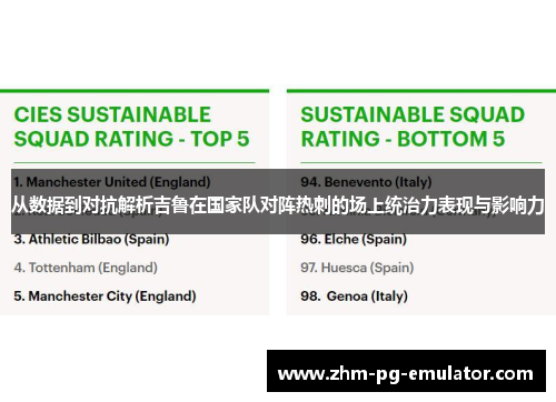 从数据到对抗解析吉鲁在国家队对阵热刺的场上统治力表现与影响力