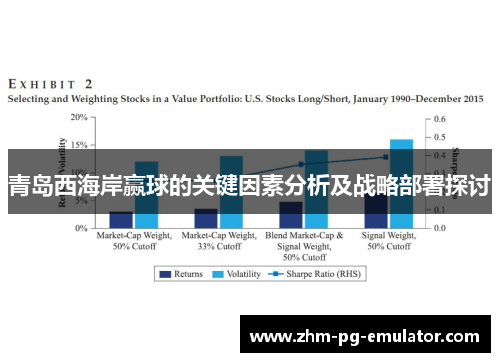 青岛西海岸赢球的关键因素分析及战略部署探讨 青岛西海岸赢球的关键因素分析及战略部署探讨
