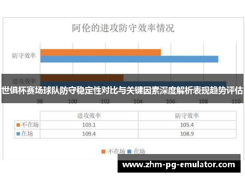 世俱杯赛场球队防守稳定性对比与关键因素深度解析表现趋势评估