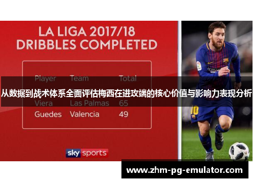 从数据到战术体系全面评估梅西在进攻端的核心价值与影响力表现分析