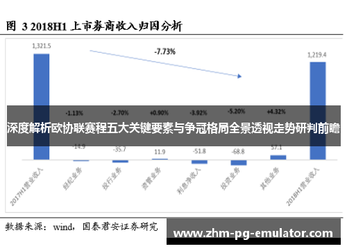 深度解析欧协联赛程五大关键要素与争冠格局全景透视走势研判前瞻 深度解析欧协联赛程五大关键要素与争冠格局全景透视走势研判前瞻
